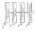Fig. 07 - Fail-safe switch for media insertion server in a broadcast stream