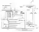 Fig. 01 - METHOD FOR CONTROLLING INITIAL ACCESS RIGHTS TO OPEN MOBILE ALLIANCE DEVICE MANAGEMENT SERVERS