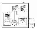Fig. 01 - Security-minded cloning method, system and program