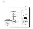 Fig. 03 - Security-minded cloning method, system and program