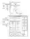 Fig. 01 - Syndication including melody recognition and opt out