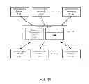 Fig. 02 - Syndication including melody recognition and opt out