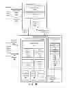 Fig. 03 - Syndication including melody recognition and opt out