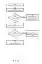 Fig. 07 - Syndication including melody recognition and opt out