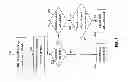 Fig. 04 - Systems and methods for applying a security policy to a device based on location