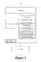 Fig. 02 - Functionality watermarking and management