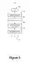 Fig. 04 - Functionality watermarking and management