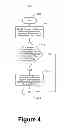 Fig. 05 - Functionality watermarking and management