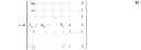 Fig. 16 - Method and apparatus for wireless security enhancement using multiple attributes monitoring, continuous and interleaved authentication, and system adaptation