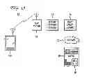 Fig. 02 - Protocol to Prevent Replay Attacks on Secured Wireless Transactions