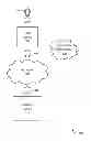 Fig. 01 - Multi-device behavioral fingerprinting