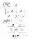 Fig. 03 - Multi-device behavioral fingerprinting