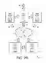 Fig. 04 - Multi-device behavioral fingerprinting
