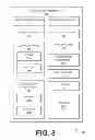 Fig. 05 - Multi-device behavioral fingerprinting