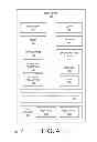 Fig. 06 - Multi-device behavioral fingerprinting