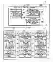 Fig. 01 - Vehicle network system
