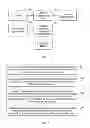 Fig. 02 - Service opening method and system, and service opening server