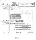 Fig. 06 - Service opening method and system, and service opening server