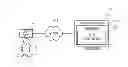 Fig. 01 - Self-deleting virtual machines