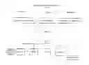 Fig. 01 - Web based extranet architecture providing applications to non-related subscribers