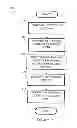 Fig. 08 - SYSTEM FOR THE MANAGEMENT OF ACCESS POINTS