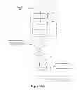 Fig. 09 - Method and system for messaging security