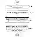 Fig. 01 - Systems and methods of exchanging information for a reward