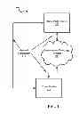 Fig. 02 - Systems and methods of exchanging information for a reward