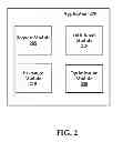 Fig. 03 - Systems and methods of exchanging information for a reward