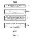 Fig. 04 - Systems and methods of exchanging information for a reward