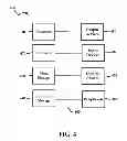 Fig. 05 - Systems and methods of exchanging information for a reward