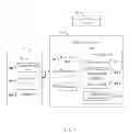 Fig. 02 - ELECTRONIC DEVICE AND METHOD FOR HIDING LOGIN INFORMATION