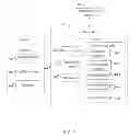 Fig. 04 - ELECTRONIC DEVICE AND METHOD FOR HIDING LOGIN INFORMATION