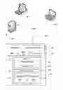 Fig. 01 - Method and apparatus for baiting phishing websites
