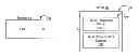 Fig. 01 - Controlling access to a shared file