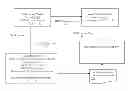 Fig. 01 - Digital rights management (DRM) locker