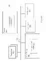 Fig. 07 - Digital rights management (DRM) locker