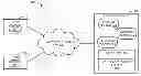 Fig. 01 - DATA BLOCK ACCESS CONTROL