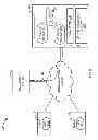 Fig. 07 - DATA BLOCK ACCESS CONTROL