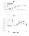 Fig. 07 - Genetically Modified Rat Models for Obesity and Diabetes