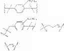 Fig. 09 - Composition for dyeing keratin fibres comprising a direct dye bearing a disulphide/thiol function, a non-cellulose-based thickening polymer, an alkaline agent and a reducing agent