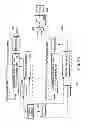 Fig. 07 - Method of manufacturing nonaqueous electrolyte secondary battery