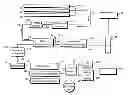 Fig. 01 - Pneumatic mechanical power source