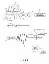 Fig. 02 - Pneumatic actuation assembly