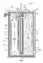 Fig. 02 - Regenerative Gas Generator