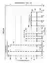 Fig. 08 - Dehumidification using intermittent ventilation