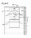 Fig. 09 - 4C slip-shooting method and device