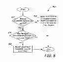 Fig. 06 - Automatic shift of mechanical gearbox
