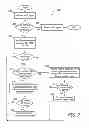 Fig. 08 - Automatic shift of mechanical gearbox
