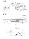Fig. 06 - Power smoothing crank arm